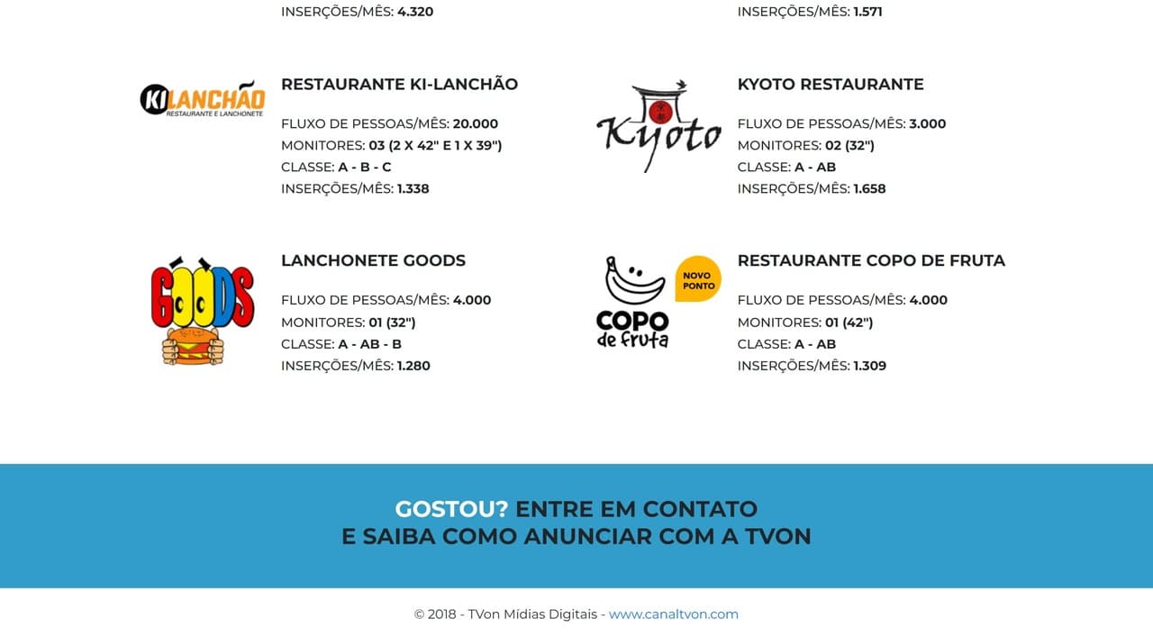 Projeto de Mídia Kit interativo desenvolvido para a TVon Mídias Digitais.