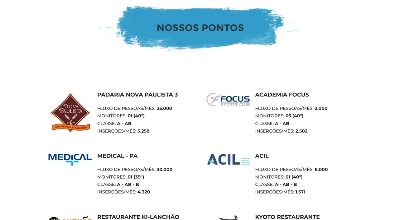 Projeto de Mídia Kit interativo desenvolvido para a TVon Mídias Digitais.